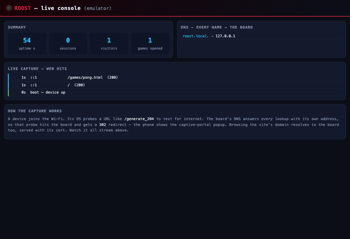The RoostOS live console showing web hits and DNS lookups in real time
