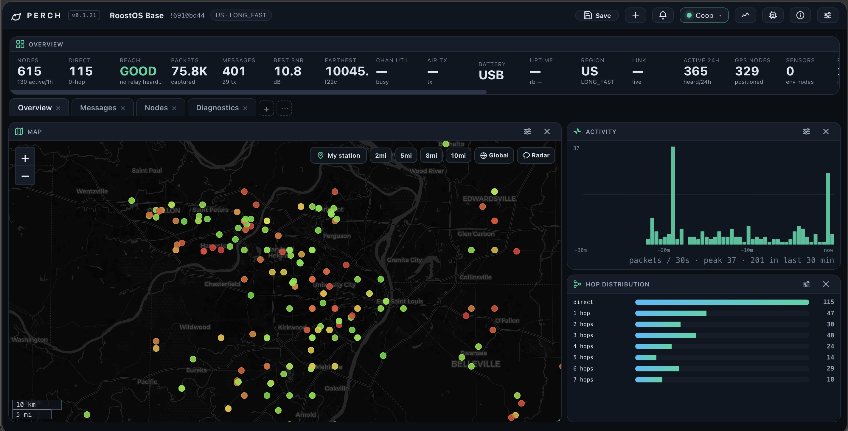 Perch dashboard — live map, node detail with traceroute